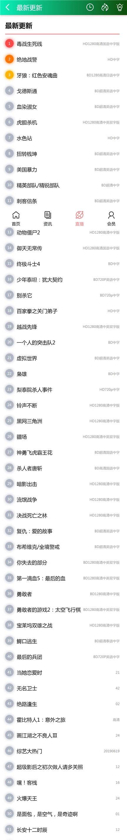 页面加载中····