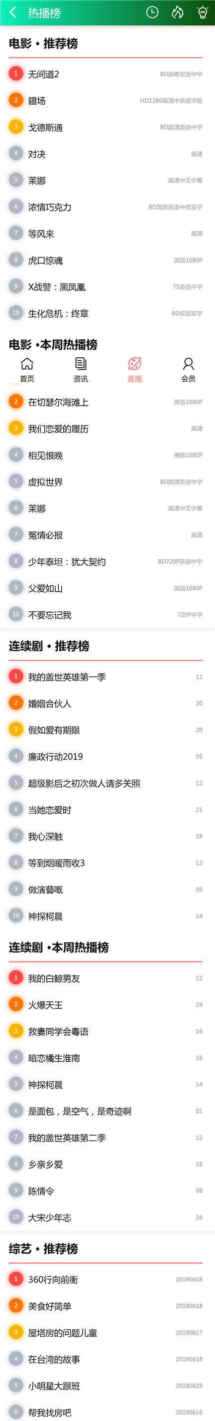 页面加载中····