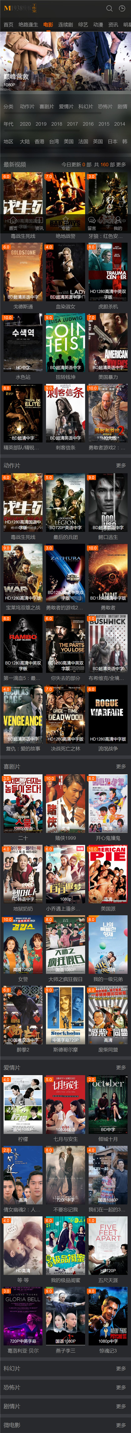 页面加载中····