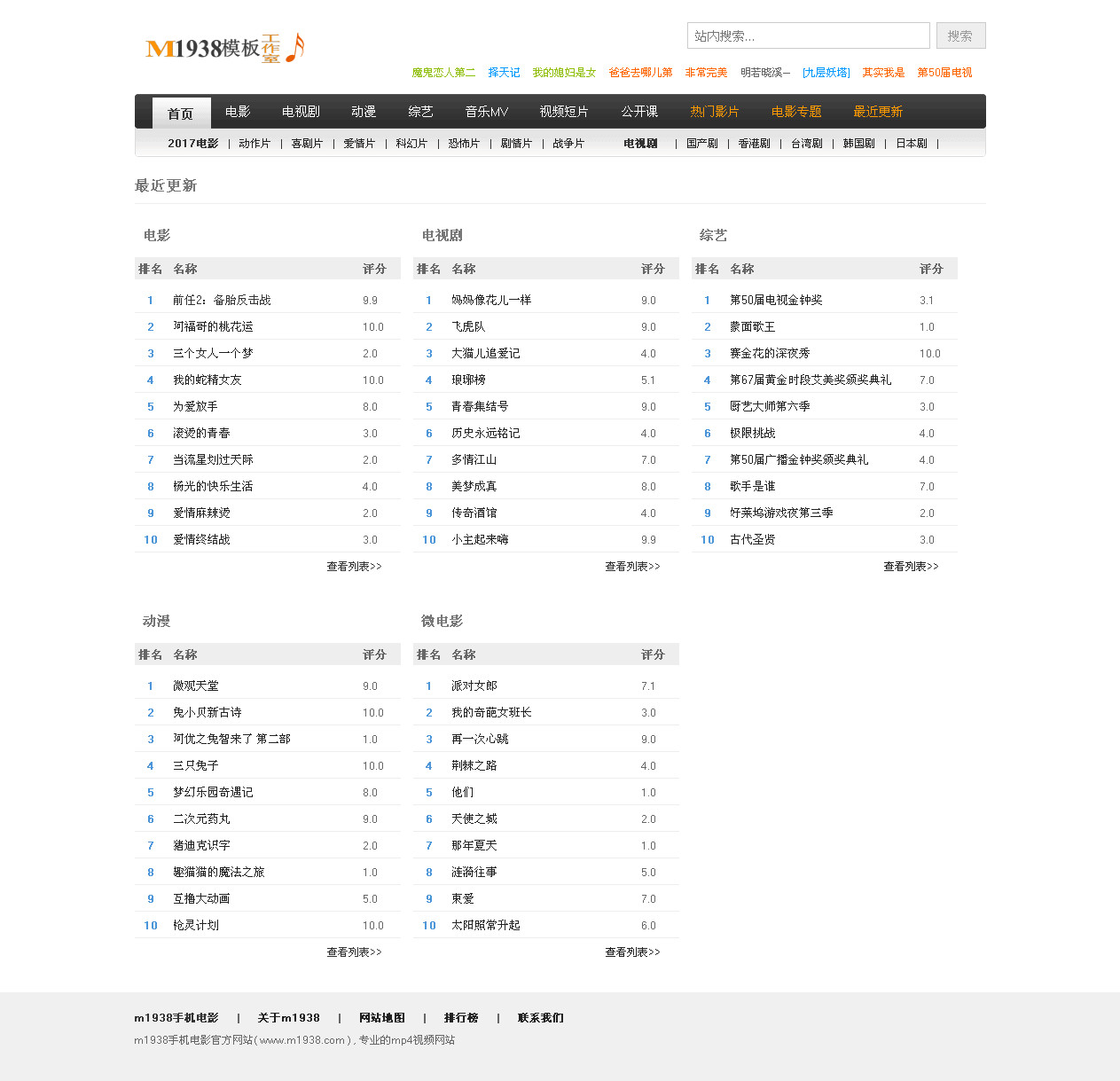 页面加载中····