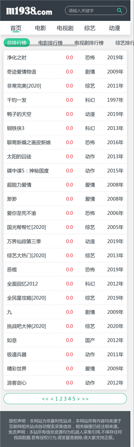 页面加载中····