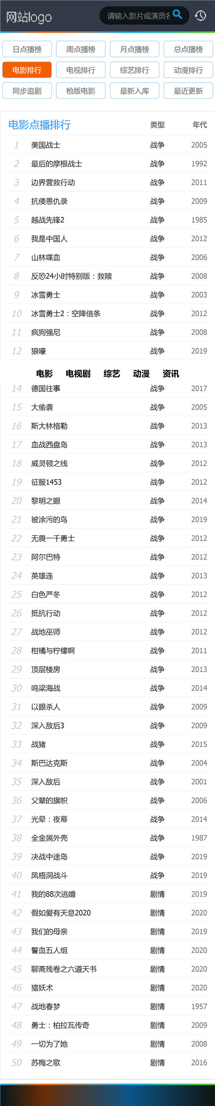 页面加载中····