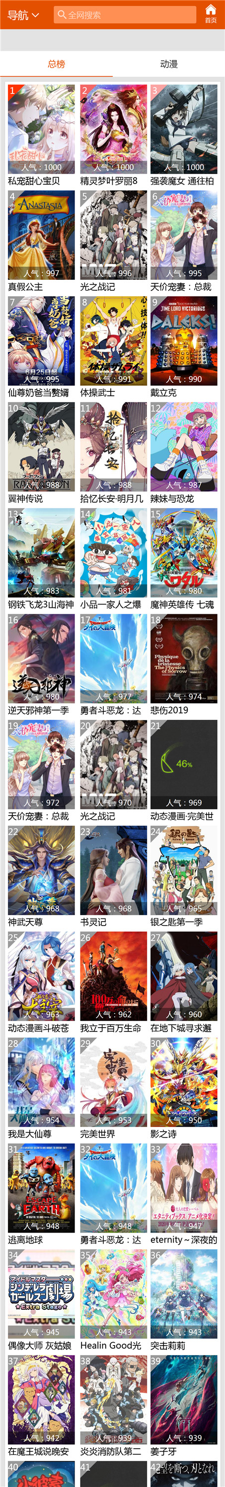 页面加载中····