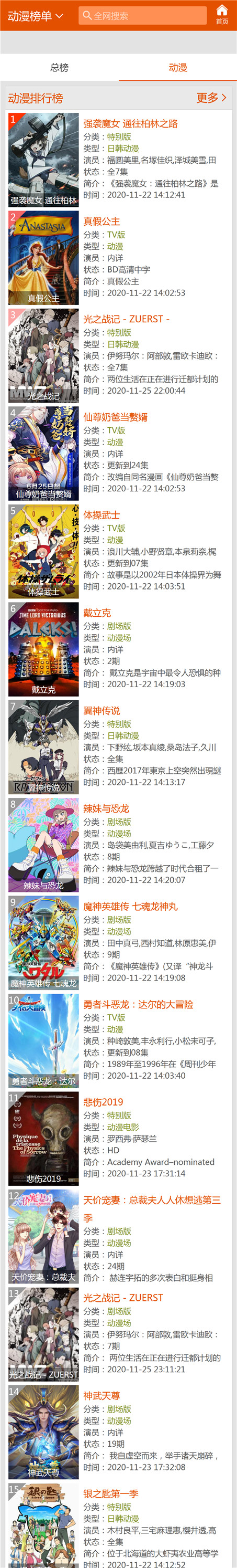 页面加载中····