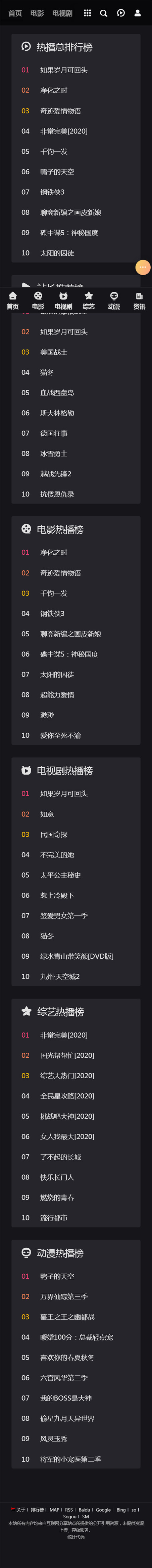 页面加载中····