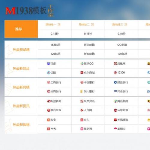 N1633自适应单页福利网址导航